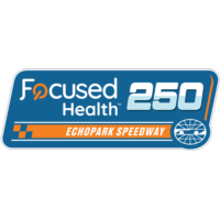 Focused 250